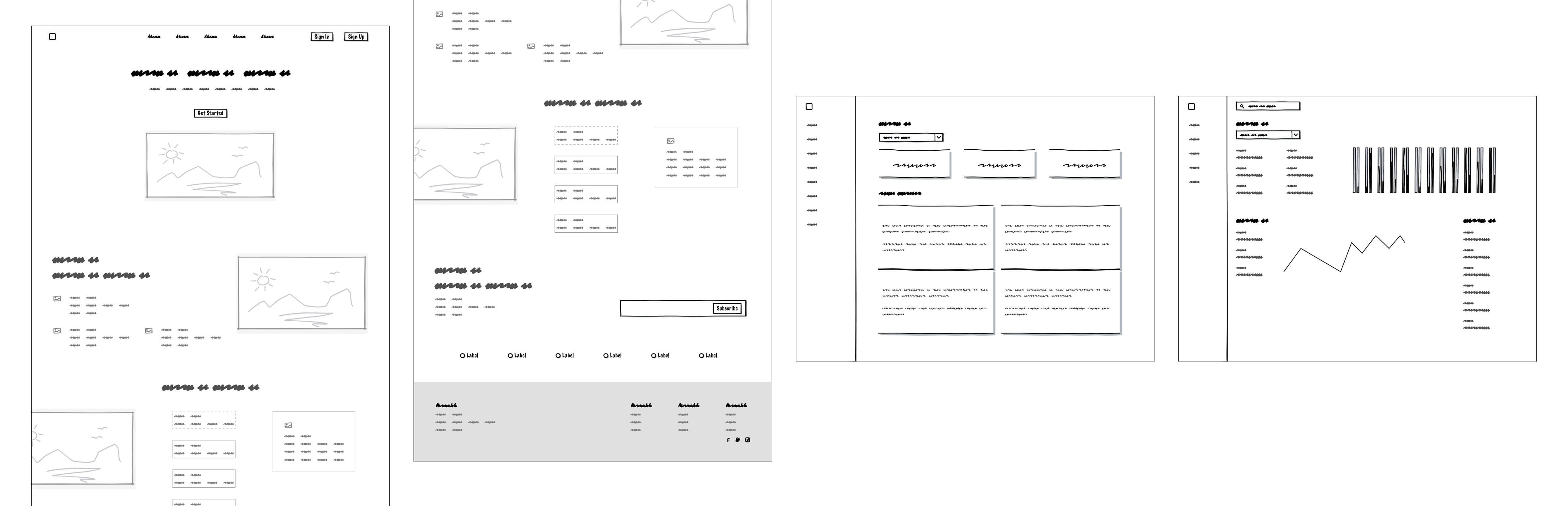Cubos User Flow