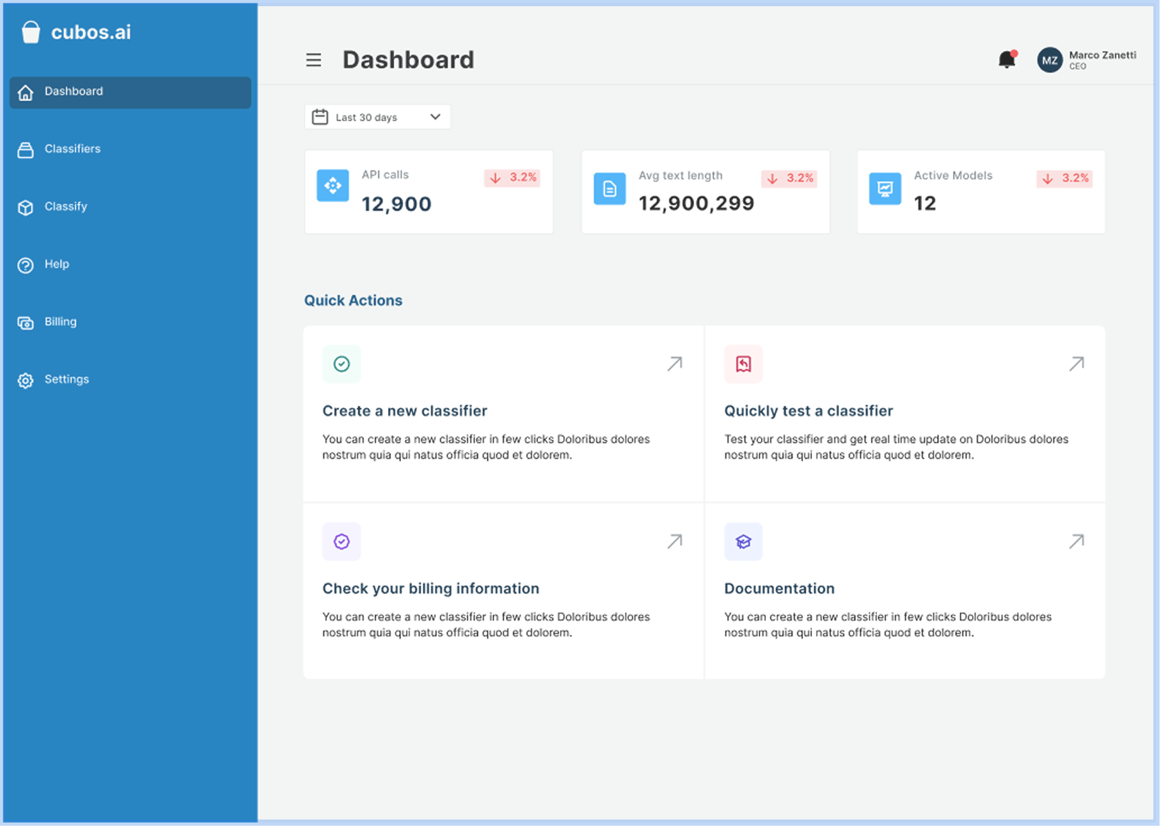 Cubos Dashboard 3